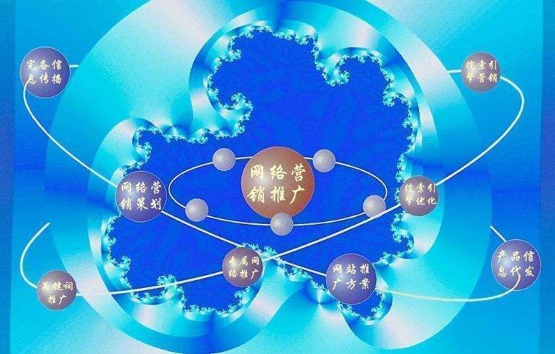 元门乡新媒体运营企业需要掌握的网络推广技巧有哪些