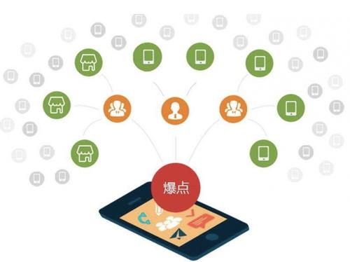 元门乡为什么越来越多的企业通过软文营销来引流
